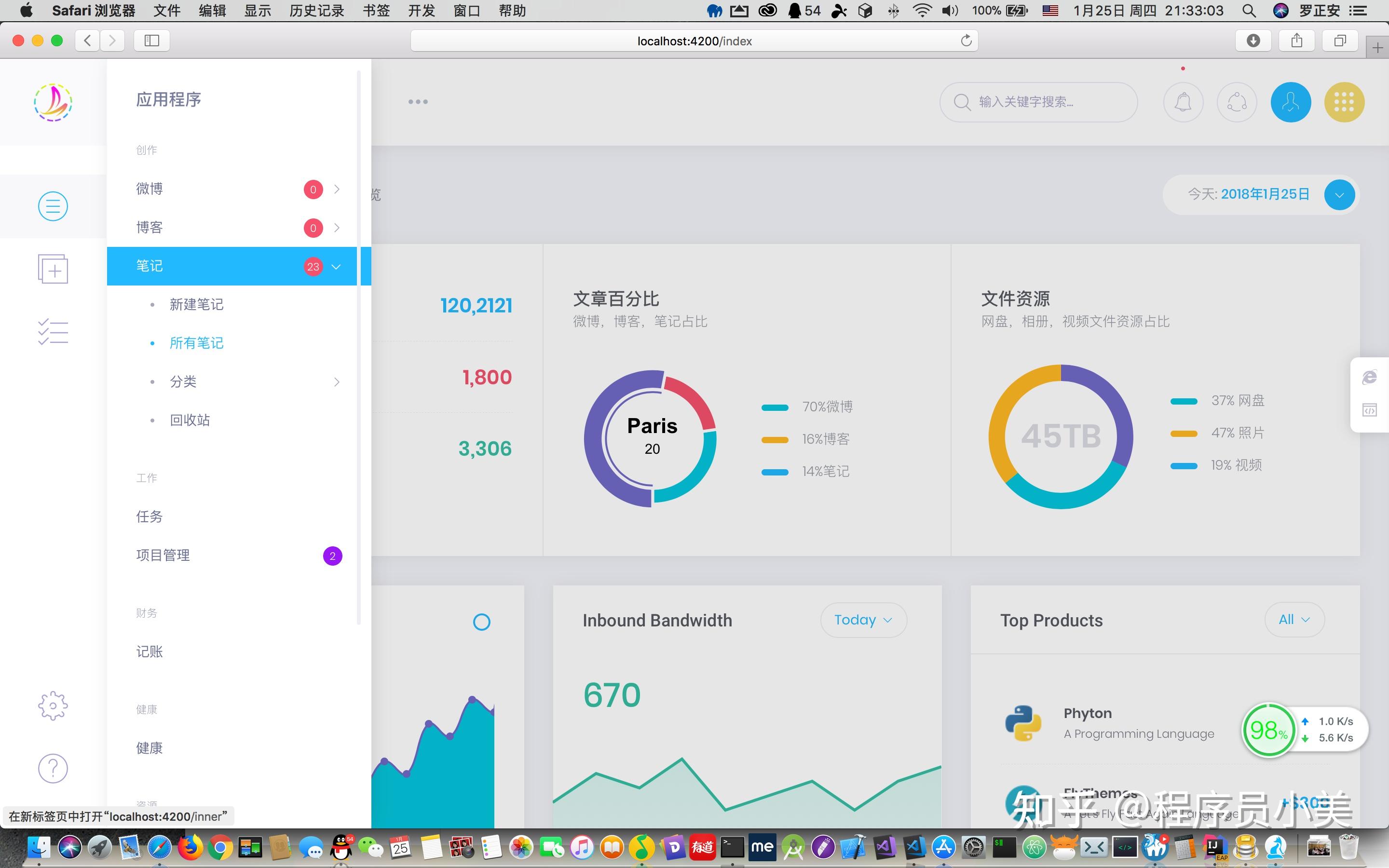 基于springboot+Vue的云端个人工作站系统 - 知乎