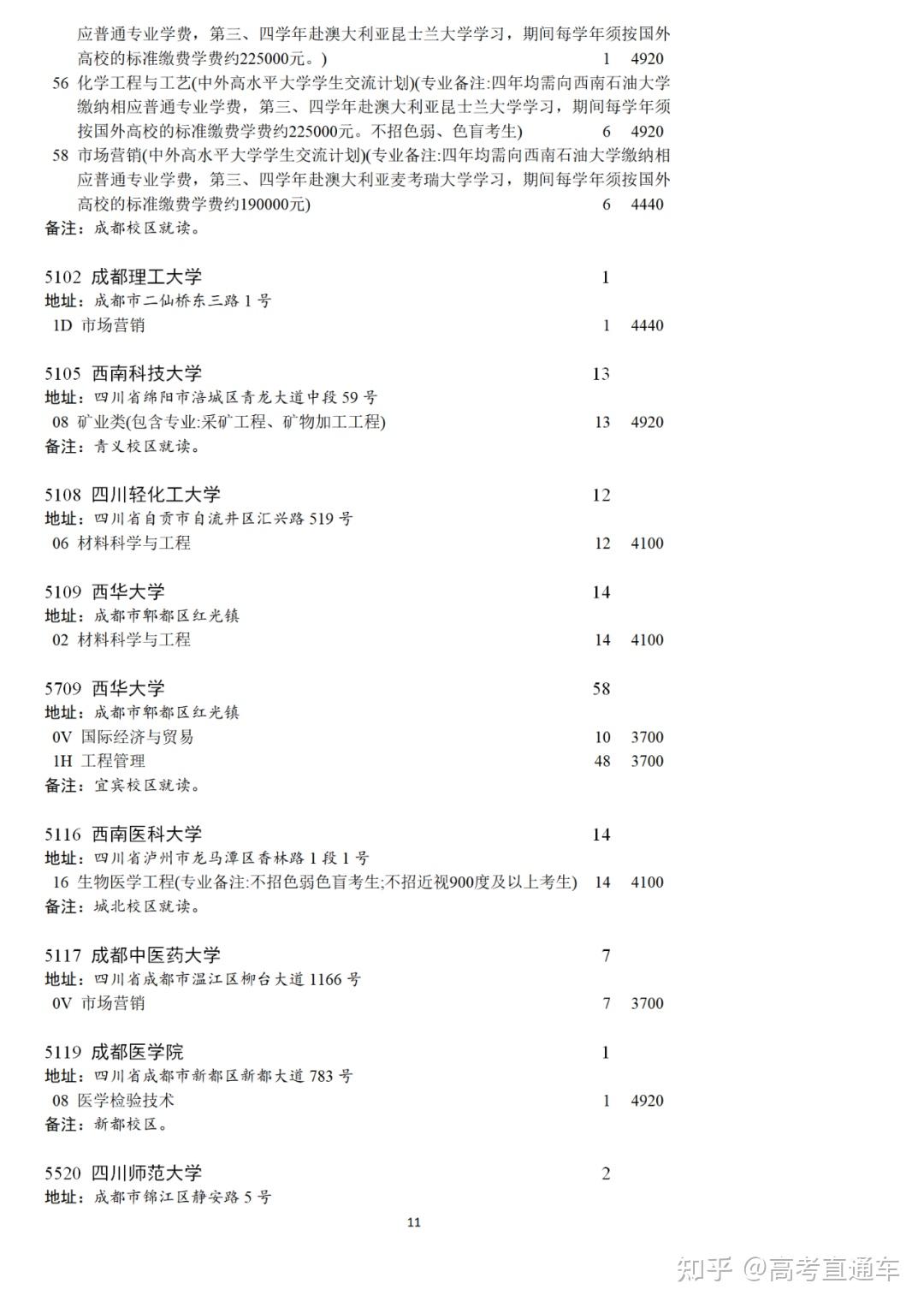 征集志愿填报方法及填报入口 v2-b8f5fdee6f53906850ab5cf71f5a60f3_r.jpg