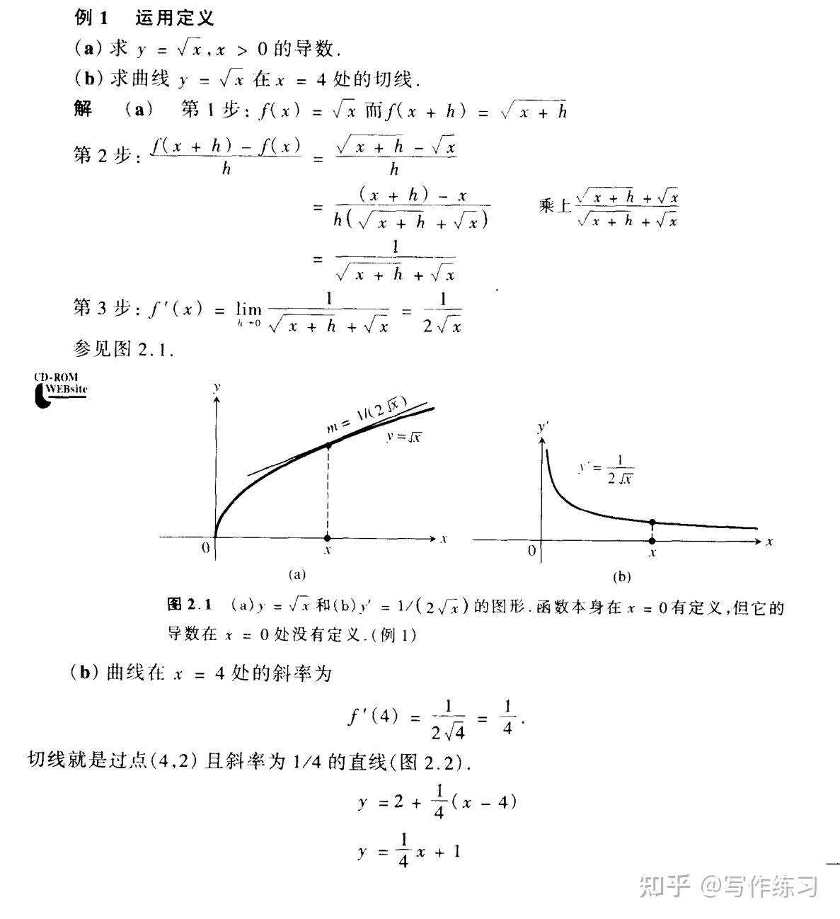 导数——函数的导数 - 知乎