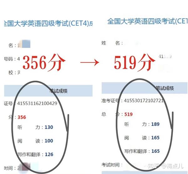 如何一个月过英语四级 一个月提分到500 知乎