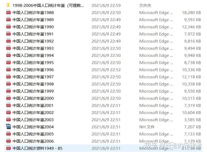  excel pdf 1953 2020 