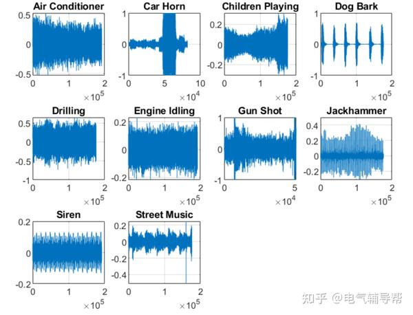 ml-dl-matlab