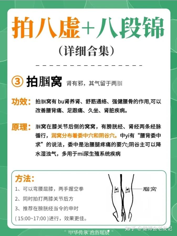 早上八段锦晚上拍八虚,建议收藏! - 知乎