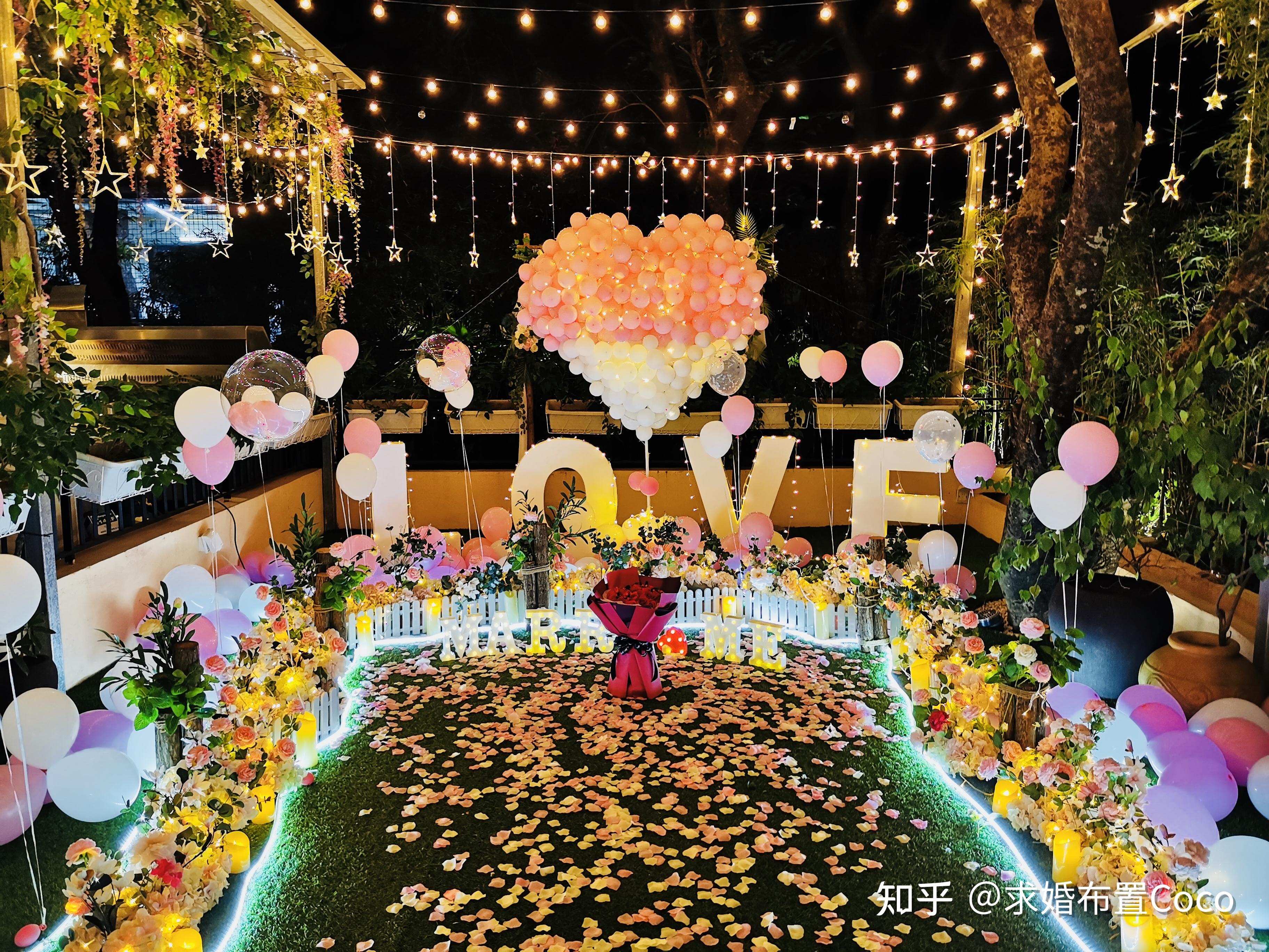 [求婚策划]威海求婚策划攻略,威海有创意求婚点子 - 知乎