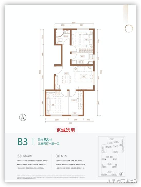 绿城奥海明月的样板间终于开放了奥森one奥海明月东小口最后的入住