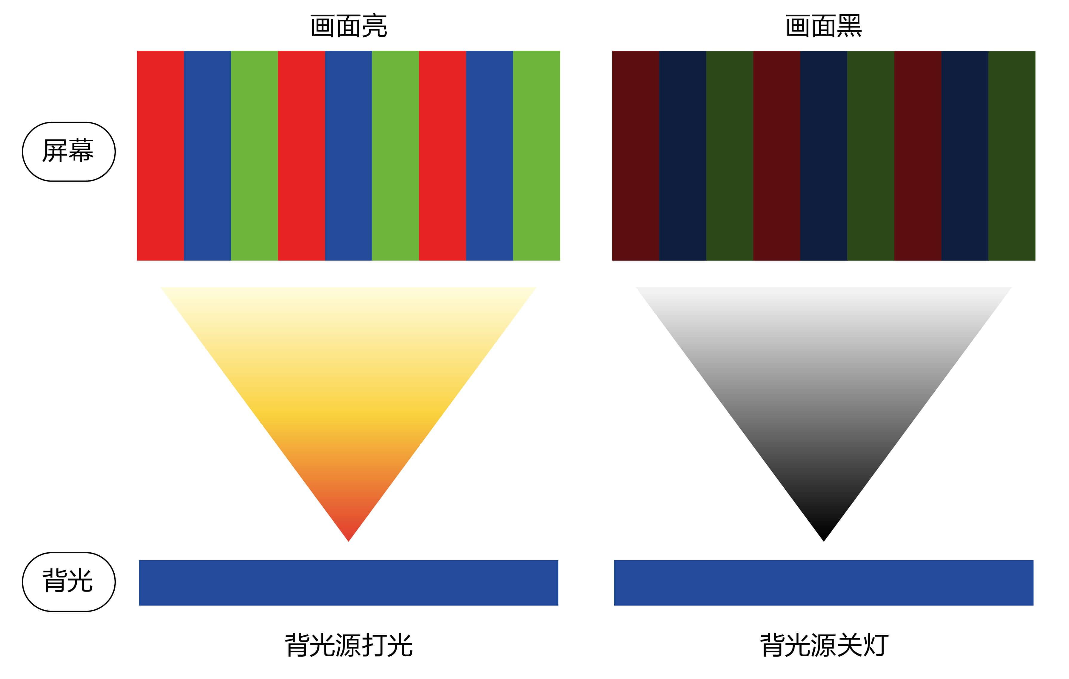 lyriq全解析看清天空的10亿种色彩