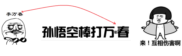 京剧《孙悟空棒打万年春》 - 知乎