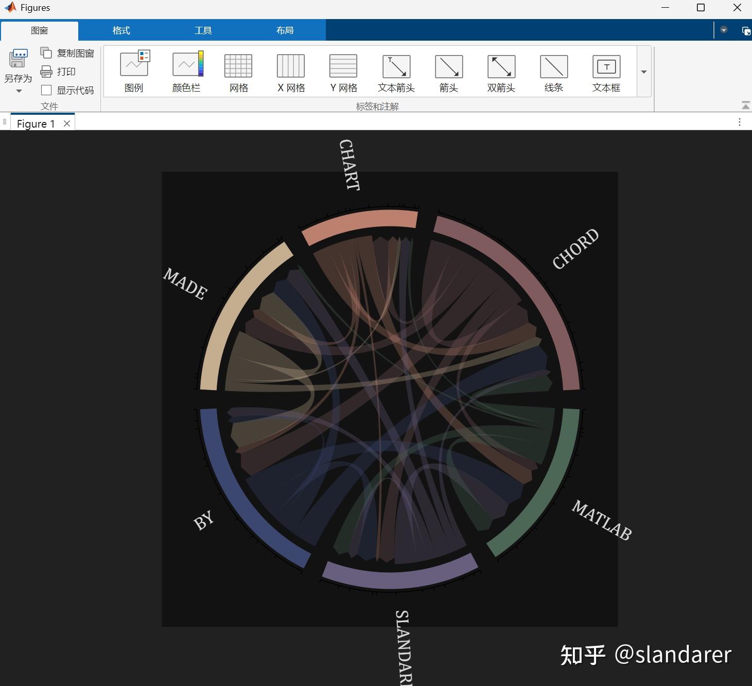 Matlab Works R2025 MATLAB | R2025a 更新了哪些有趣的东西? - 知乎