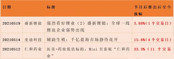 吉首品尚化妆学校_健康的化妆品_徐州亮品化妆学校