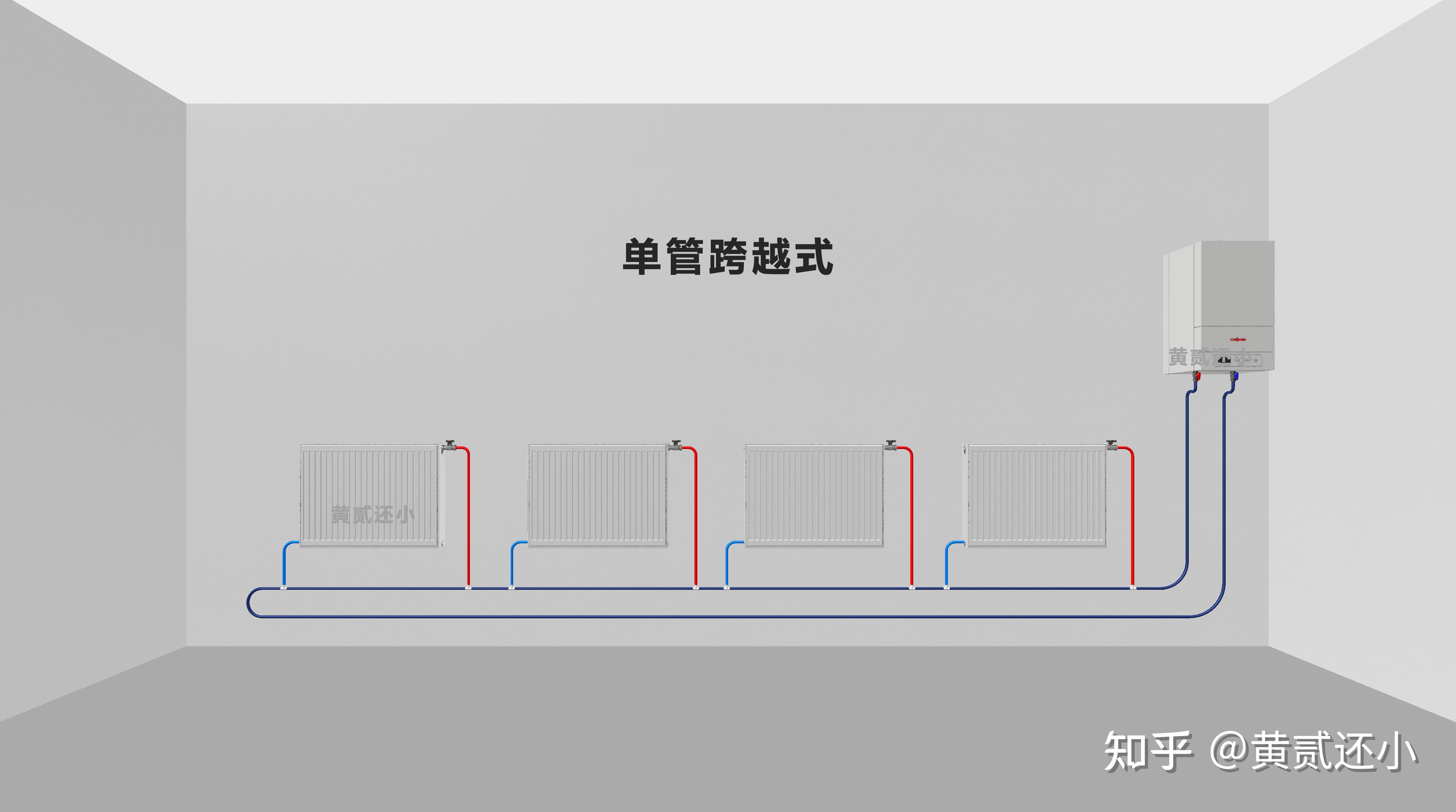 所有暖气片都要开启,不能分室温控,所以单管串联的部分方式不适合用于