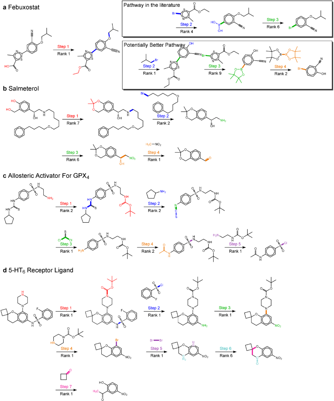 Chem. Sci.｜Rootaligned SMILES：为化学反应预测而设计的一种紧凑表示 知乎