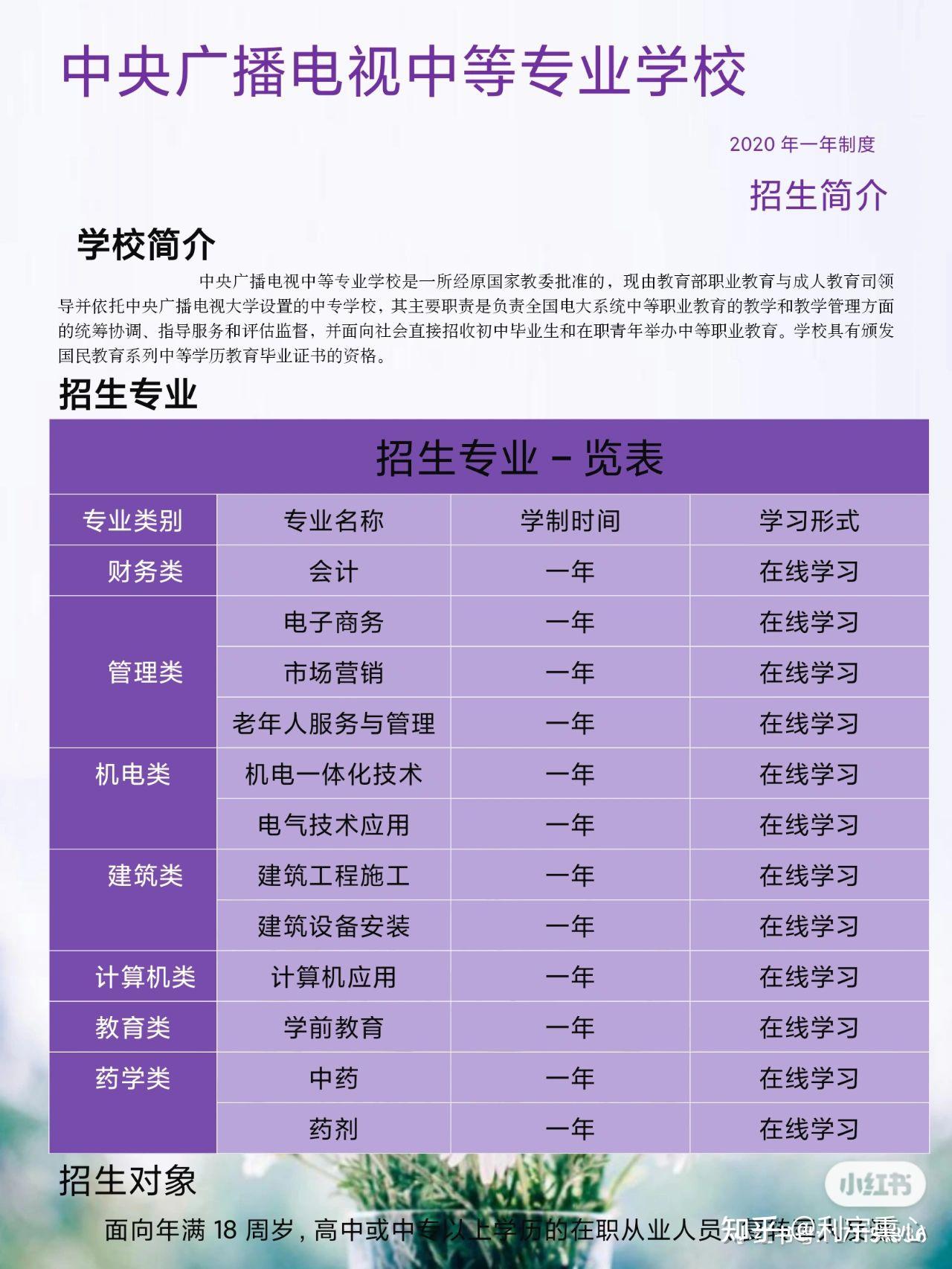 官方學籍網查詢_官網學籍信息查詢_學信網查學籍查詢官網