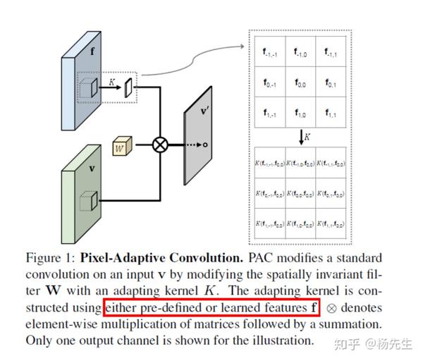 Cvpr2019 