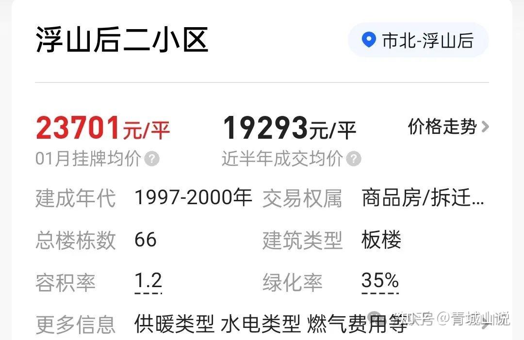 被生生撕裂的青岛二手房价