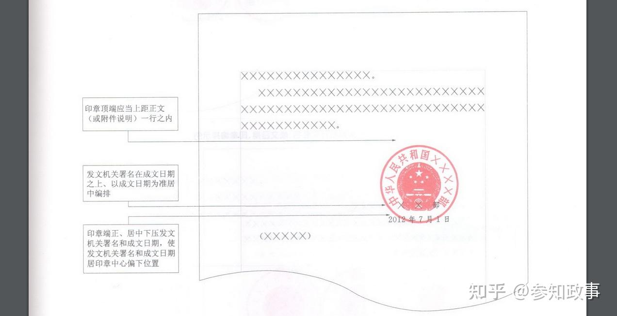 公文格式中最容易出错的8处细节，你中招了吗？ - 知乎