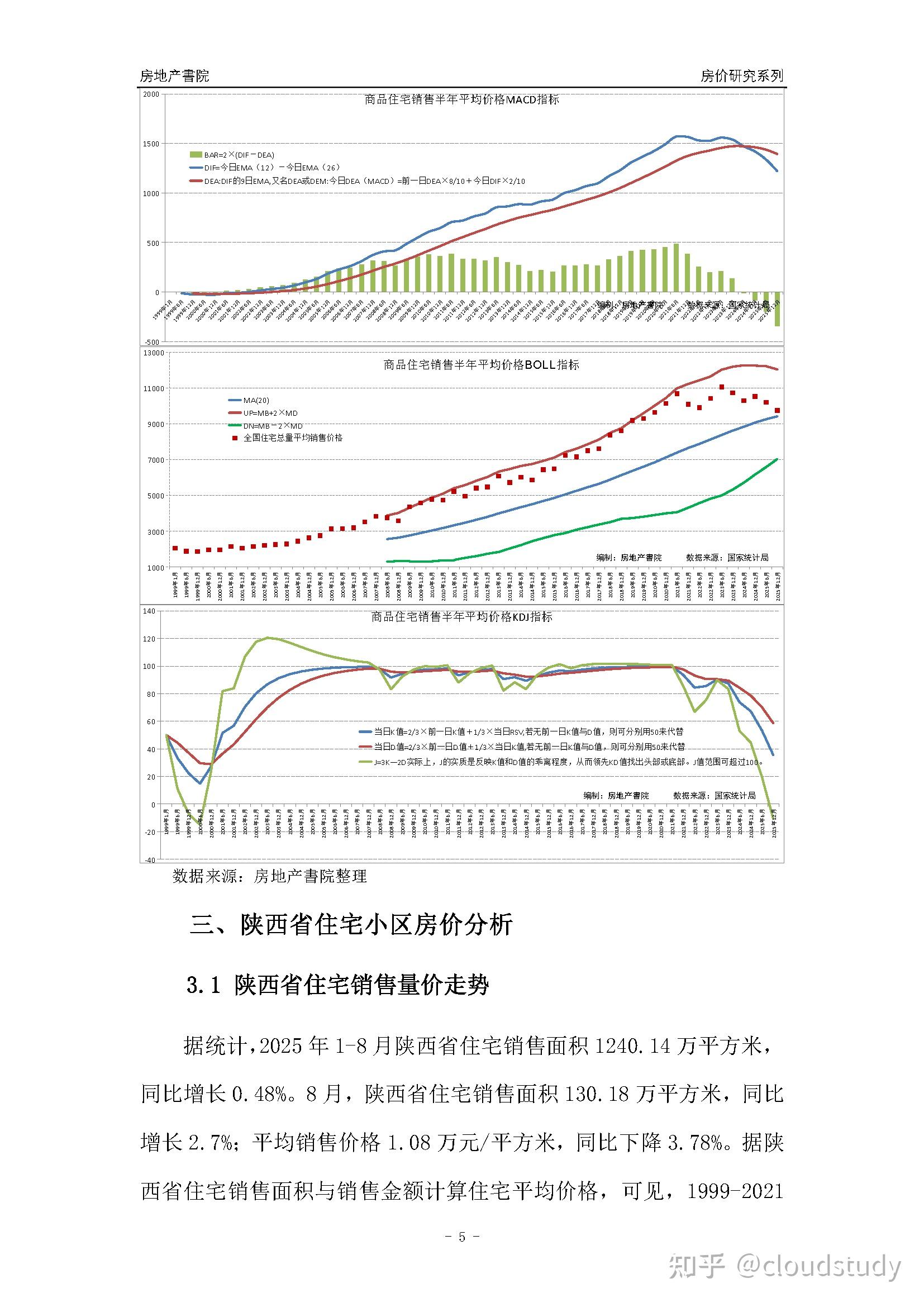 [城市房价]西安市小区房价趋势分析报告(2025年8月版) - 知乎