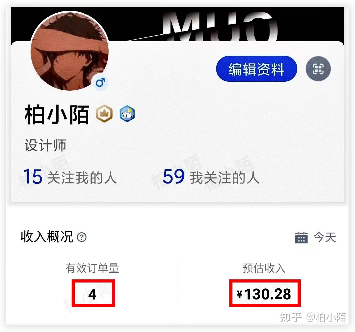 在家赚钱的方法_在家赚钱方法门槛低_在家赚钱方法有哪几种