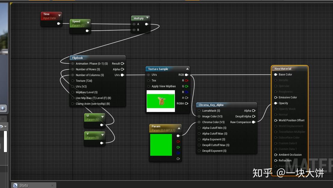 ue4绿幕抠图,视频,序列帧