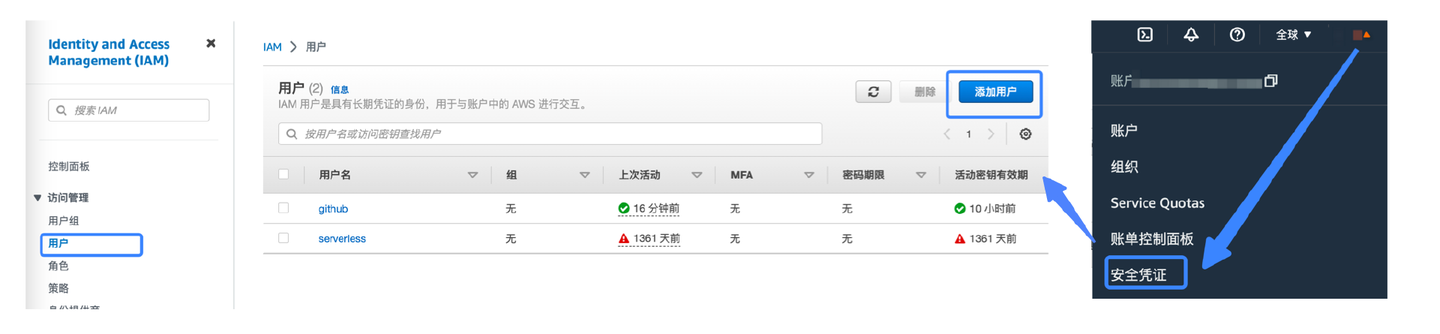 当 GitHub Webhooks 遇上 Lambda FaaS 云函数计算 - 知乎