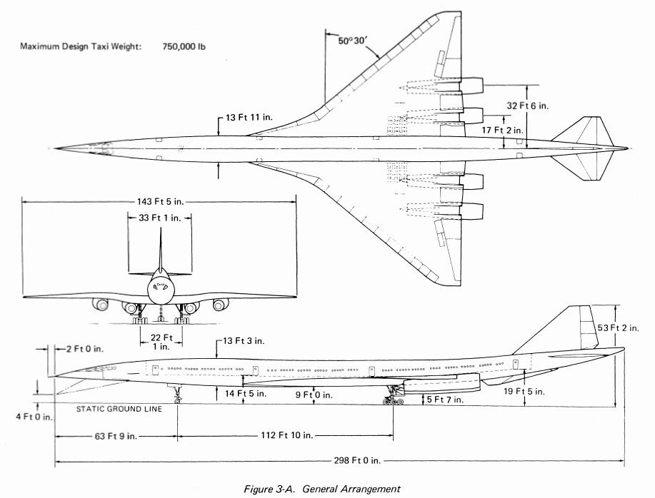 B2707 末了の传奇——西雅图吞金巨兽波音B2707巨型宽体超音速客机的故事 - 知乎