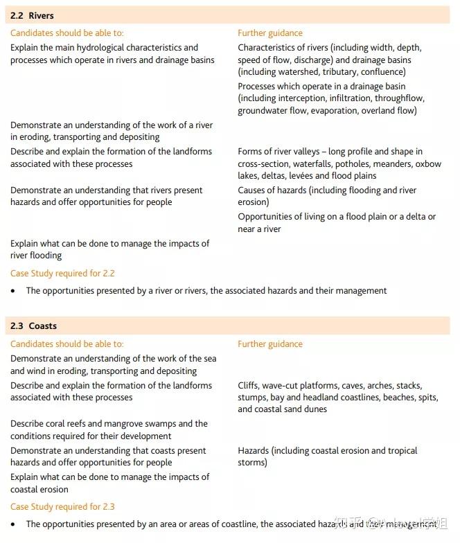 文末领资料igcse地理核心考点汇总冲刺a必备