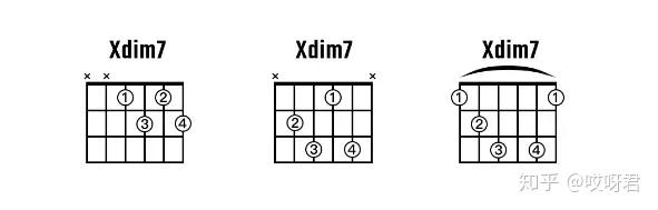 提升你伴奏level的这些和弦必须要会