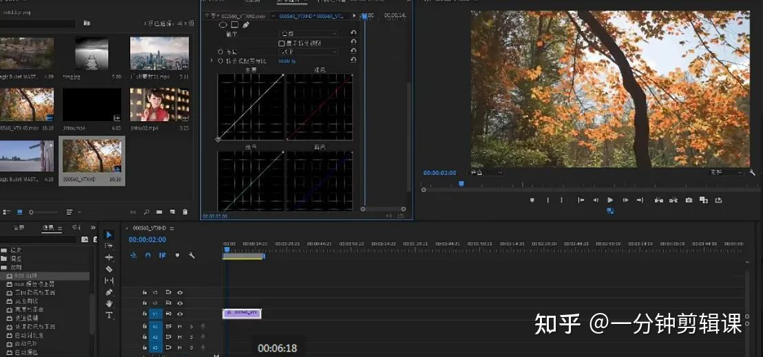 干货分享:新手如何快速学会视频剪辑?(附教程) - 知乎