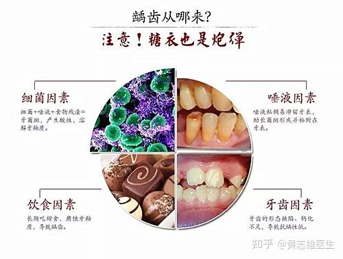 牙里能熏出来虫子真假图片