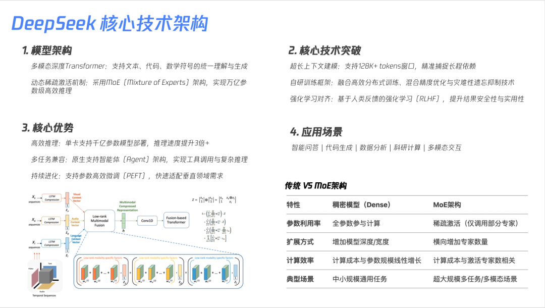 腾讯出品，必是精品 - 知乎