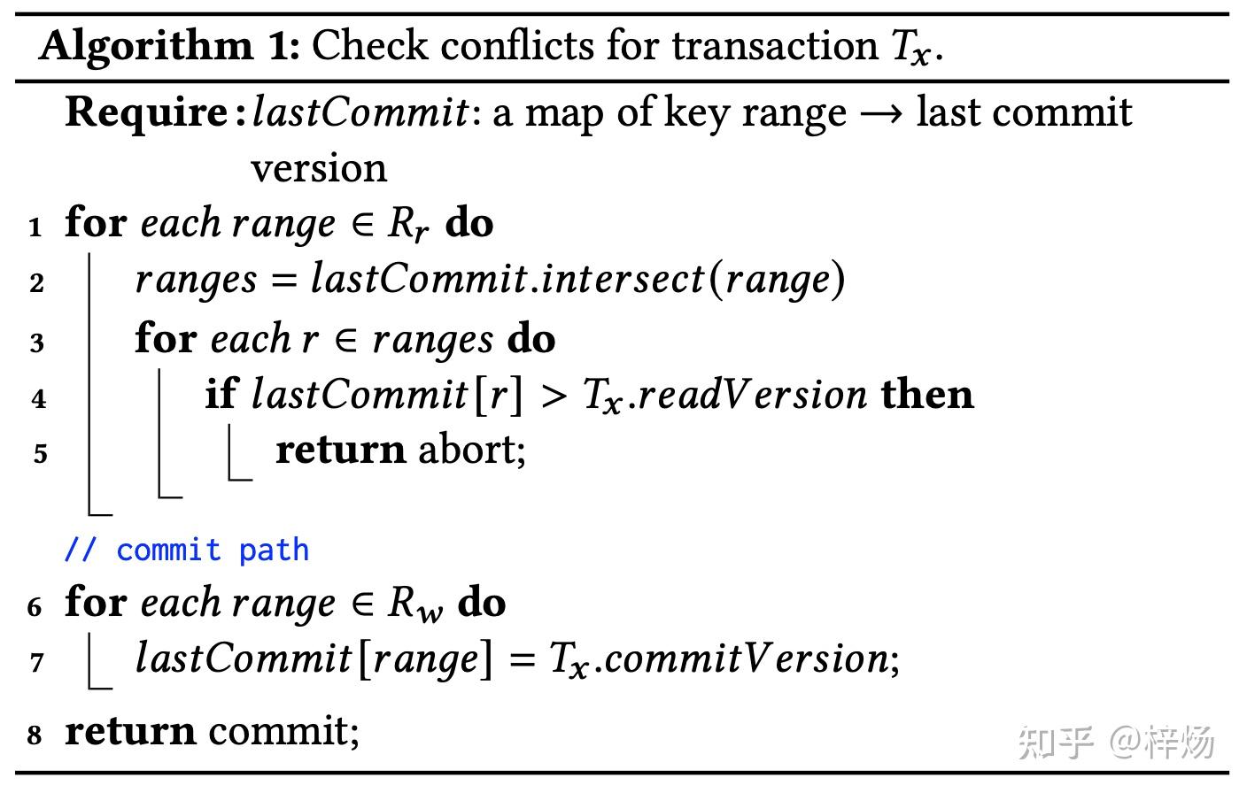 《FoundationDB: A Distributed Unbundled Transactional Key Value Store》 - 知乎