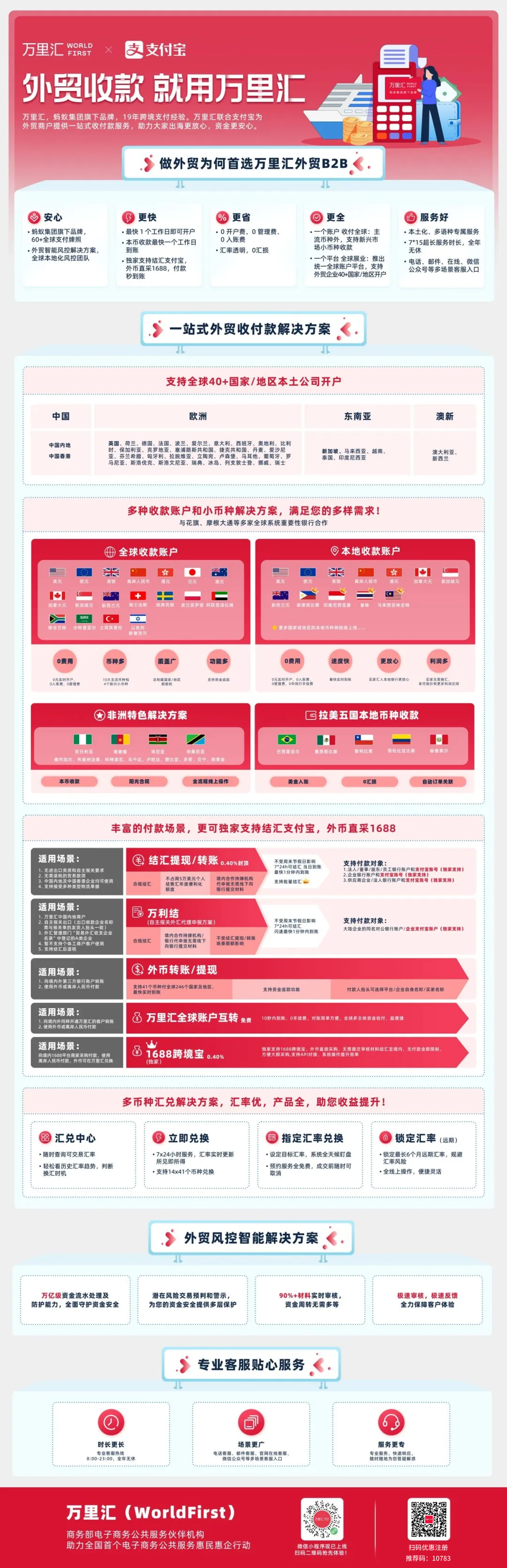 万里汇外贸B2B收款海报 - 功能介绍和优惠注册