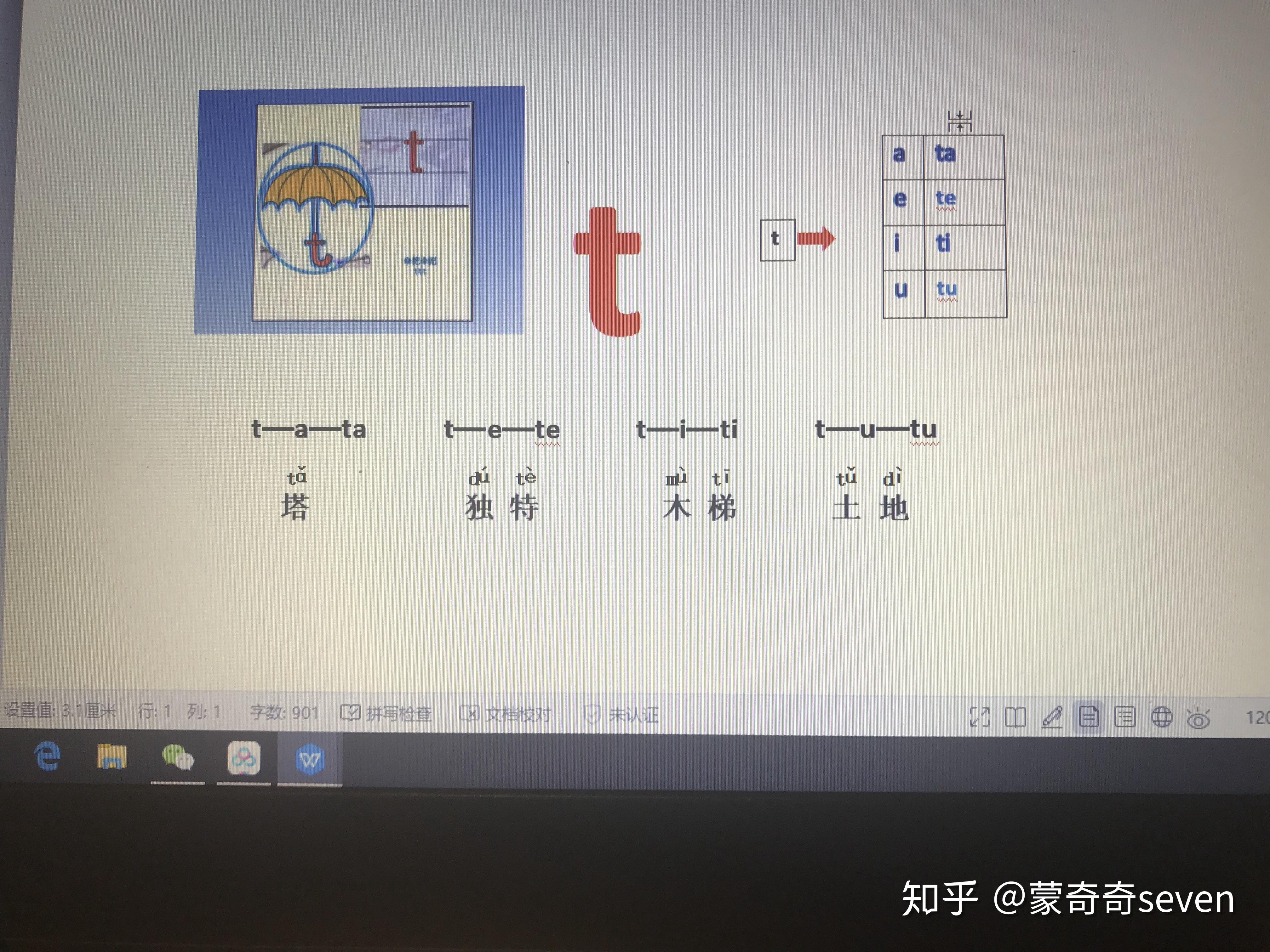 一年级最全拼音汇总(声母与韵母的拼读词语) - 知乎
