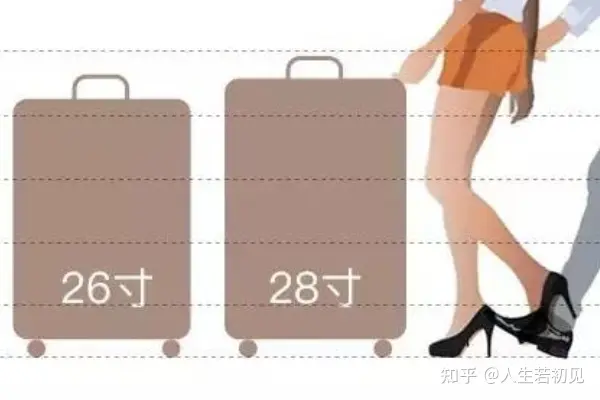 26寸旅行箱、拉杆箱,行李箱有多大,求尺寸?