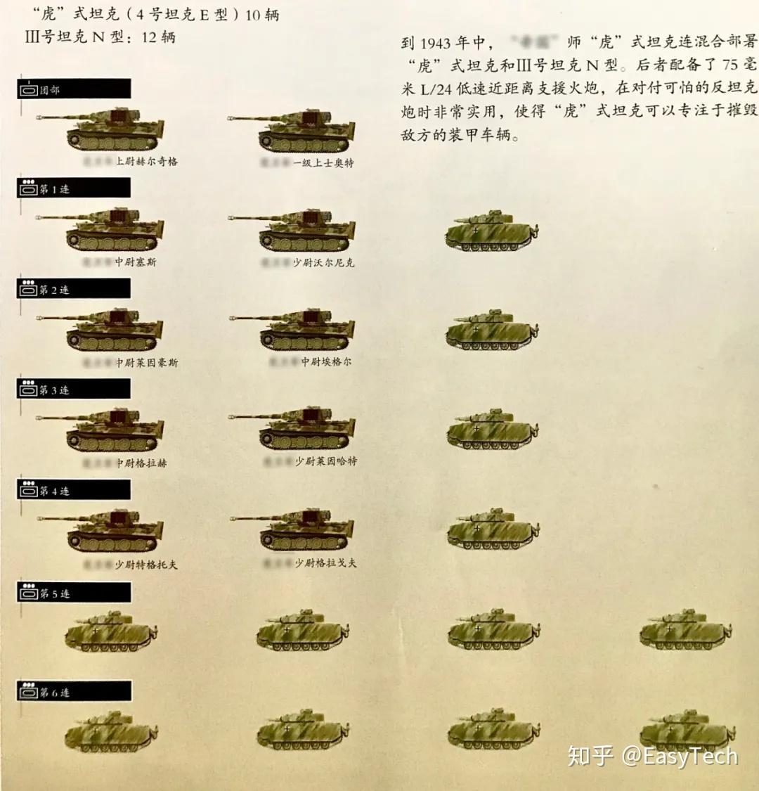 e社大讲堂将军的荣耀3之特种部队