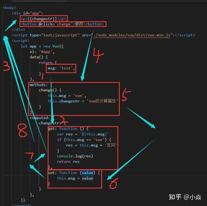 Vue[filter]过滤器 过滤器的应用场景有哪些？ 知乎