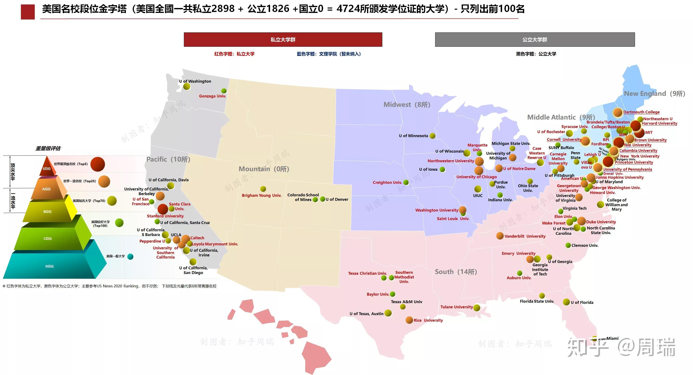 美国前10名校分布图图片