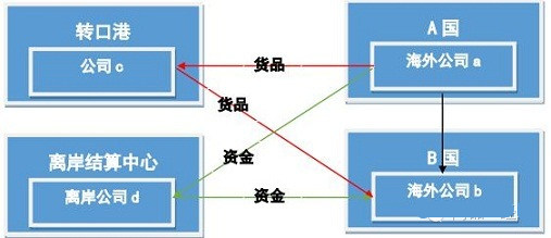 v2-b99c231e800a587c8a9e5d18d279dadb_1200x500.jpg