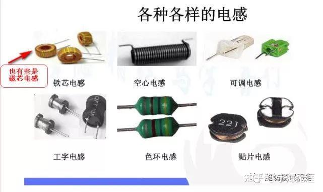 电感知识科普,色环电感的识别和读数,带你了解电感发展史 - 知乎