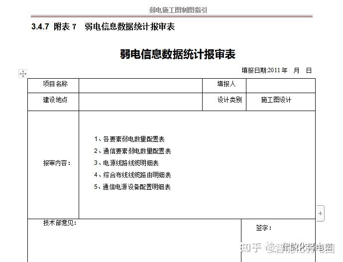 施工圖紙和深化設計圖紙常見問題67附弱電系統工程施工圖製圖指引