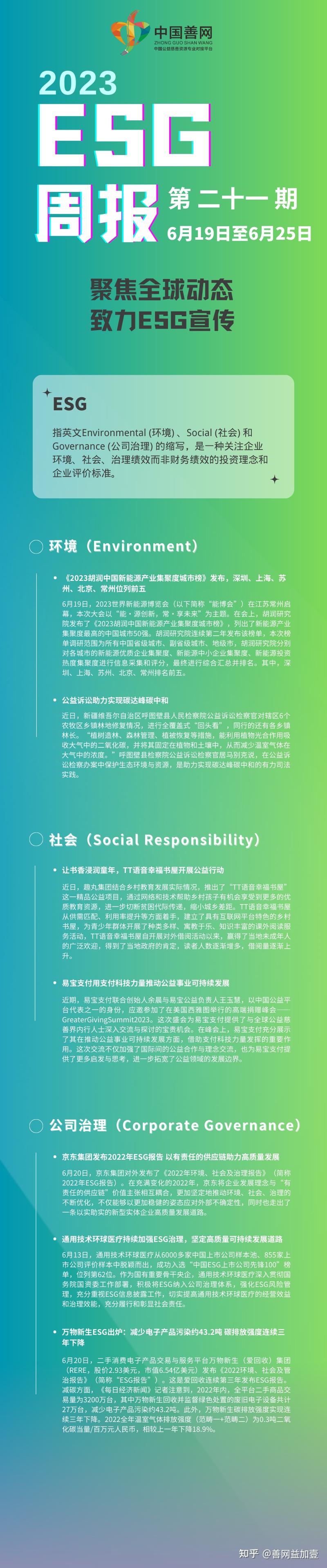 善网ESG周报第21期：中国企业积极追求ESG目标 - 知乎