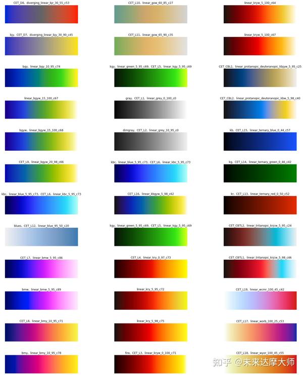 Pytorch colormap scicomap colorcet cmasher viscm pytorch colormap scicomap colorcet cmasher viscm