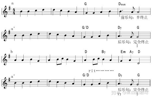 即兴伴奏教学系列56——怎样给一首曲子加个前奏？ - 知乎
