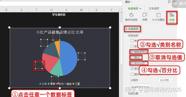 EXCEL 图标美化 - 知乎