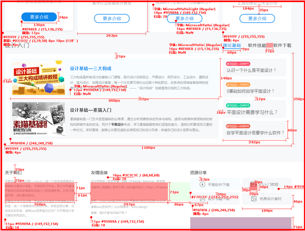 你是如何设计一个网站的？(图5)