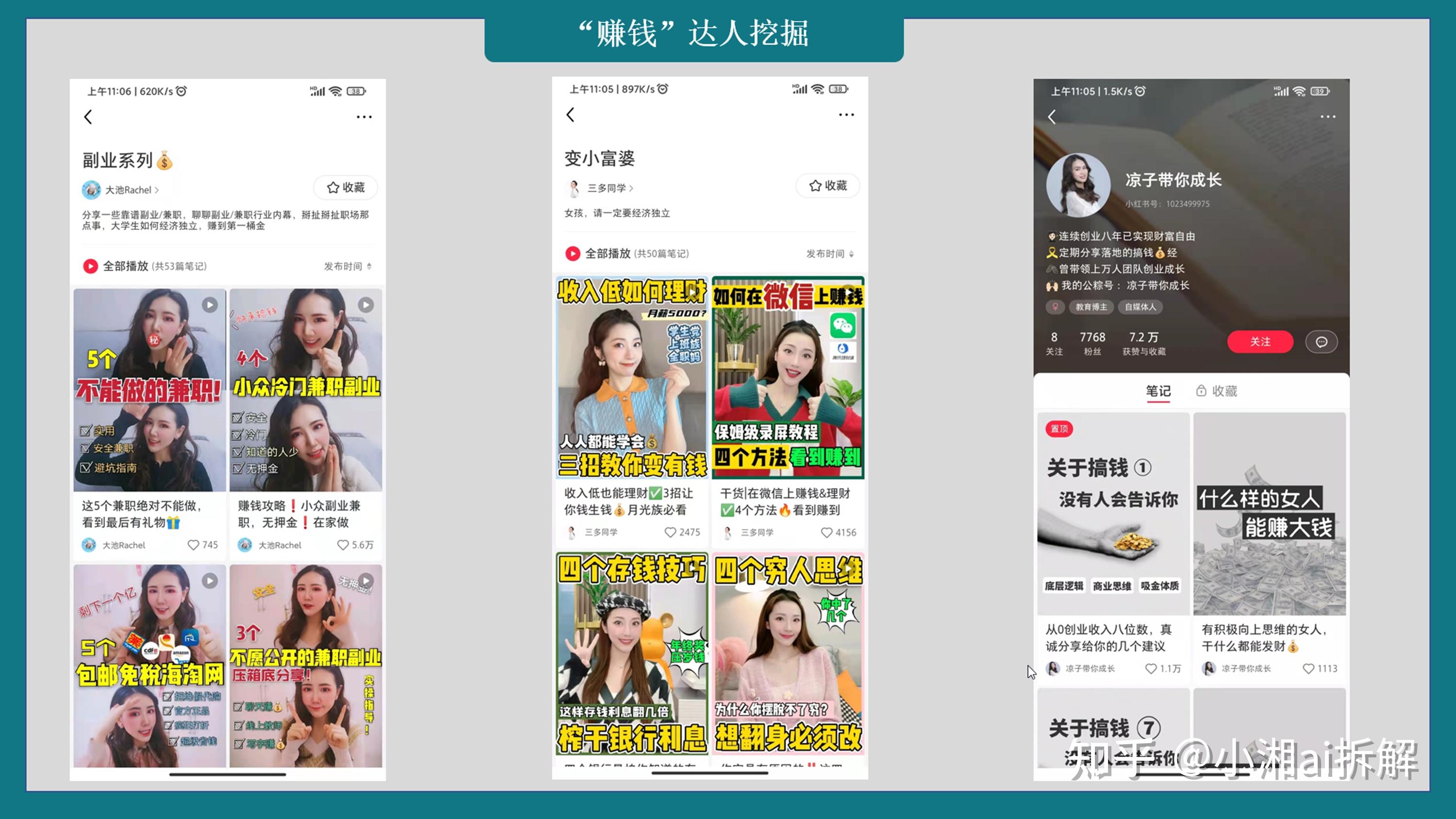 7个月实操小红书打造爆款内容逻辑和方法, 2个月收入3w+(保姆级操作) - 知乎