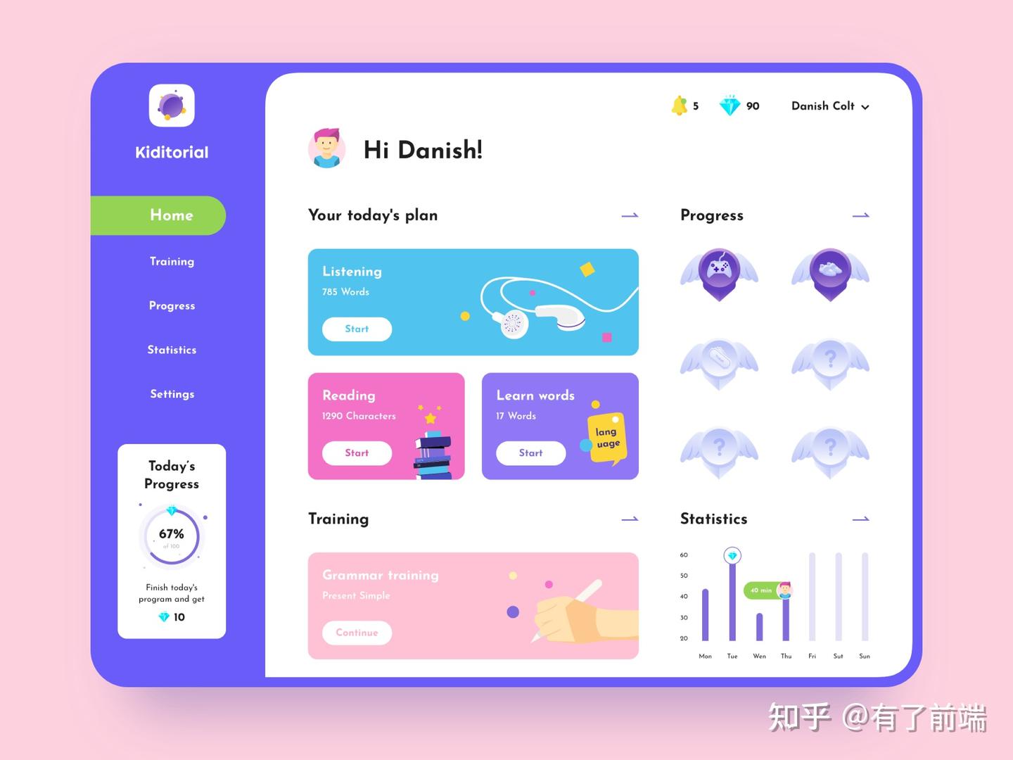 控制面板设计之道：极简呈现与人性交互 - 知乎