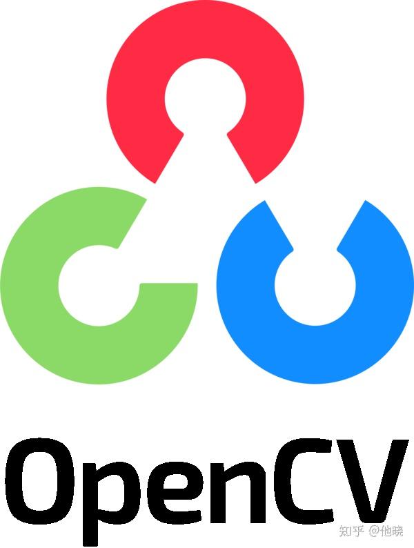 opencv 环境配置