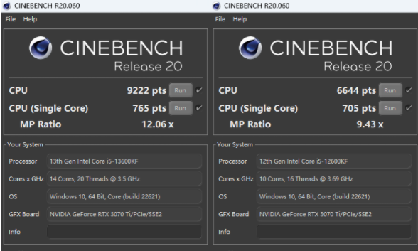 cpu-zcinebenchr20cinebenchr233dmark cpu profile7-zippugetbench
