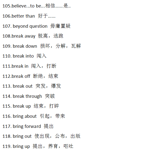 这450个高频词组考试中最常考！ - 知乎