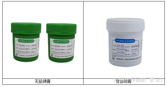 干货分享松香助焊剂助焊膏锡膏的区别及各自的作用